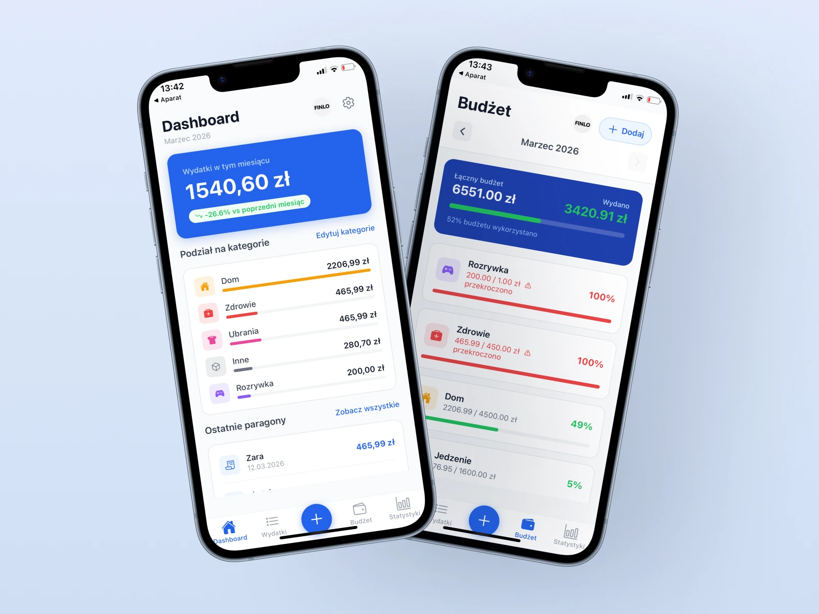 FINLO - Dashboard i Budżet aplikacji